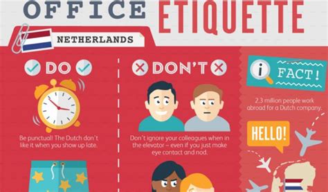 Workplace Etiquette From Around The World Revealed The Devon Daily