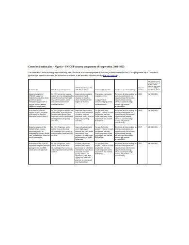 Free 16 Evaluation Plan Examples Templates Pdf Examples