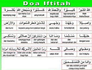 Karena hukumnya sunnah, maka untuk yang membaca doa ini dalam sholatnya maka akan mendapatkan pahala dan jika ditinggalkan tidak berdosa. Untuk Kita-Kita: Doa Iftitah