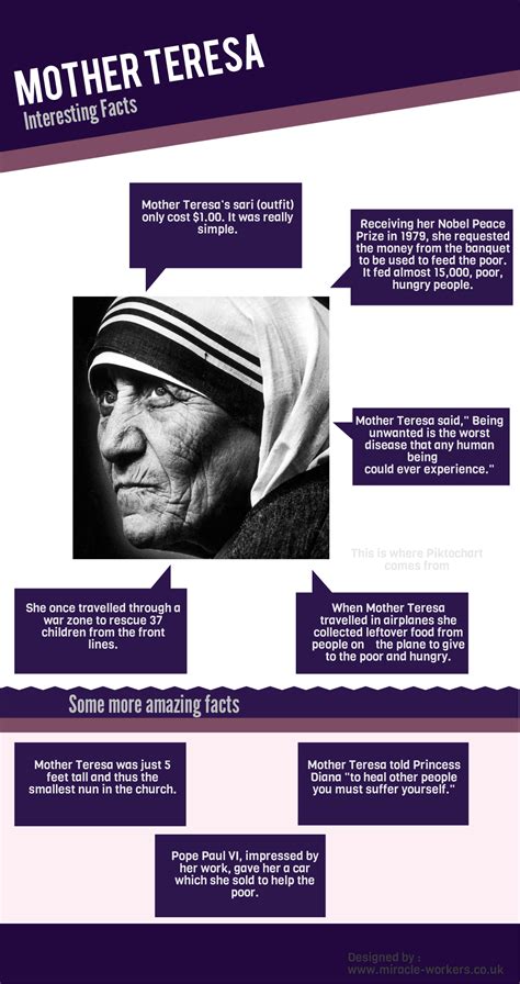 Mother Teresa Interesting Facts Infographic Mother Teresa Mother