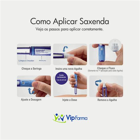 saxenda 3 canetas com 6mg vip farma