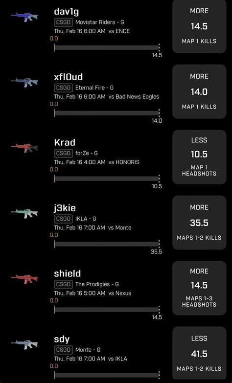 the daily hitman on twitter csgo plays on prize picks for 2 16 promo code hitman new users