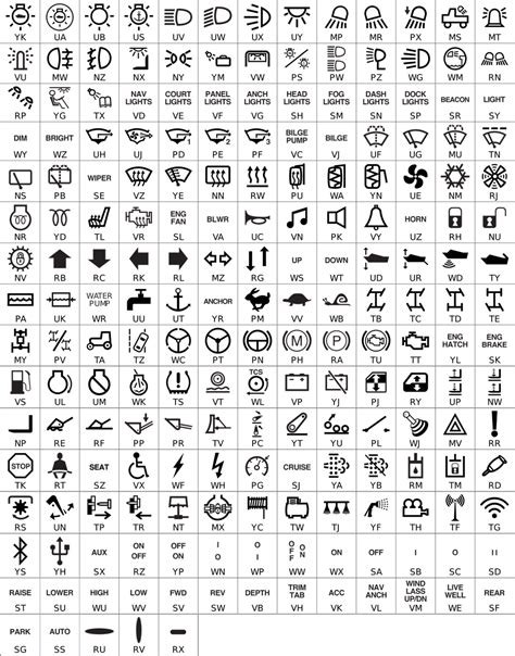 Download Iso Compliant Symbols Iso Symbols Royalty Free Vector