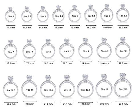 Ring Size Guide Chart Vlrengbr