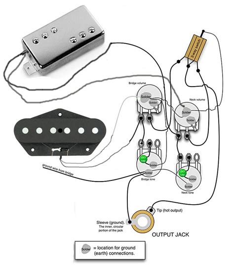 Wiring Diagram For Fender Telecaster Deluxe Standard Orla Wiring