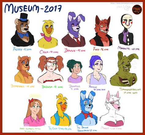 fnafng fazbear s museum characters by namygaga on deviantart fnaf dibujos imagenes de fnaf