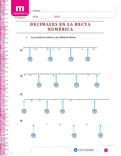 Decimales En La Recta Numérica Curriculum Nacional Mineduc Chile