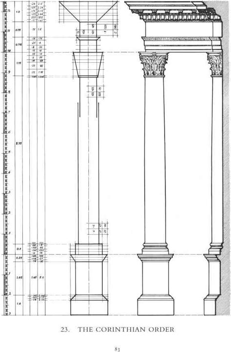 The Corinthian Order Classical Architecture Northern Architecture
