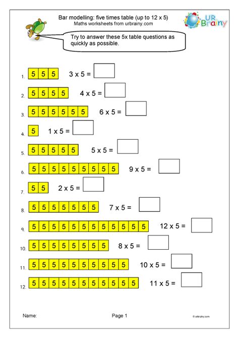 Multiplication Table 5x