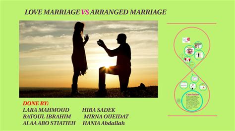 Love Marriage Vs Arranged Marriage By Issam Dah