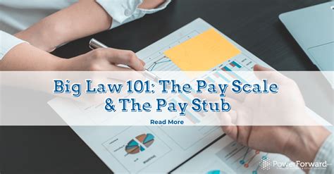 Big Law 101 The Pay Scale And Pay Stub — Power Forward Group