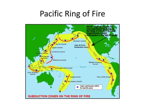 Ppt Volcanoes Powerpoint Presentation Free Download Id5540339