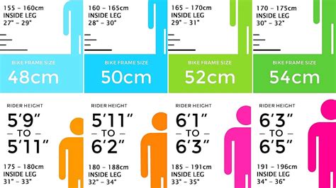 Bike Sizing For Adults Bikes Choices