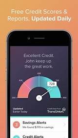 Best Free Credit Report App Photos