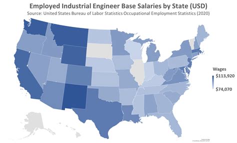 become an industrial engineer in 2021 salary jobs forecast