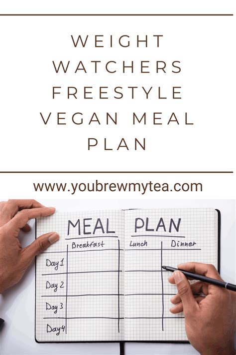 Weight Watchers Freestyle Vegan Meal Plan