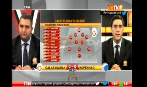 Galatasaray'ın resmi kanalında maç programı,uydu frekansı ve akışına ulaşın. Arsenal face battle to sign Japanese goalmachine Yoichiro ...