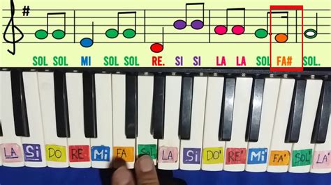 Ubicando El Fa Sostenido F En Melodica Flauta Piano Youtube