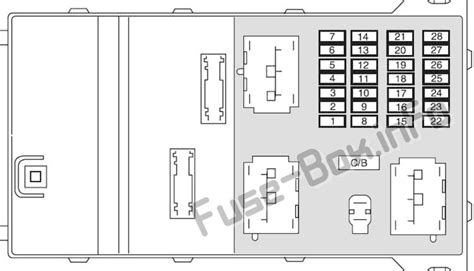 Maybe you would like to learn more about one of these? Fuse Box Diagram Mercury Milan (2006-2011)