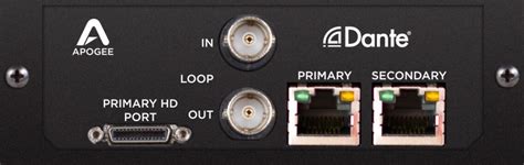 Symphony Mkii Dante Option Card Apogee Electronics By Altei