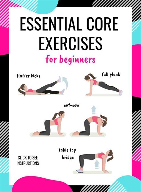 Core Exercises For Beginners Essential Exercises Beginner Ab Workout Workout For