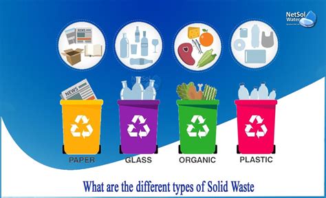 What Are The Different Types Of Solid Waste Netsol Water