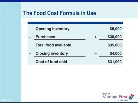 There are public companies in almost every segment. PPT - Calculating Food Cost PowerPoint Presentation, free ...