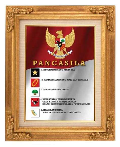 Download File Cetak Garuda Pancasila And 5 Sila Keuskupan Agung Jakarta