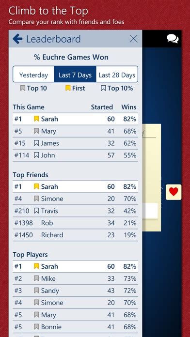 Trickster Euchre Tips Cheats Vidoes And Strategies Gamers Unite Ios