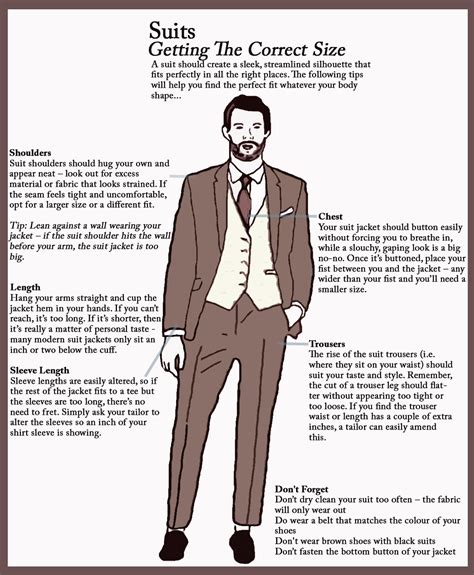 The Man Way How To Choose A Suit