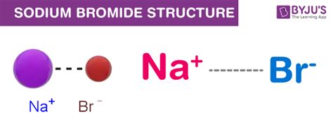 Sodium Bromide Structure Properties And Uses Of Nabr