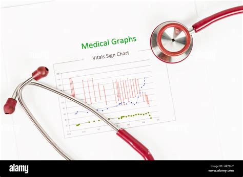 Vitals Sign Chart Medical Graphs And Red Stethoscope On White