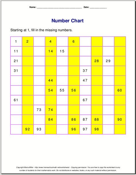 Free Printable Number Charts And 100 Charts For Counting Skip Counting