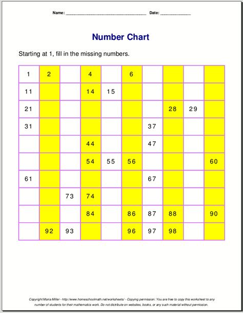 Missing Number Worksheet New 473 Missing Number Addition Interactive