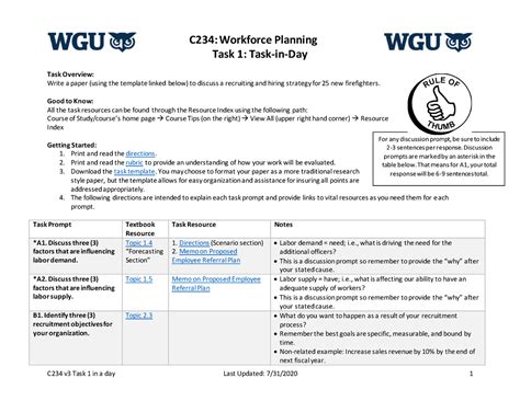 C234 Task 1 In A Day Task 1 In A Day Guide C234 Workforce Planning