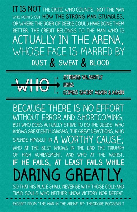 Man In The Arena Quote By Theordore Roosevelt Brene Brown Daring
