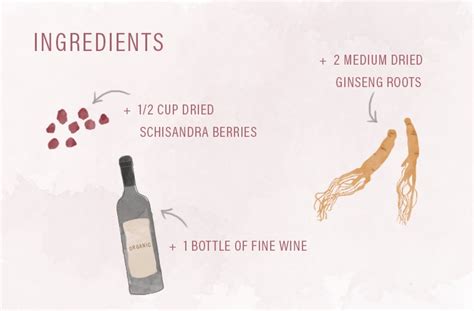 Check spelling or type a new query. How to make a love potion with wine | Well+Good