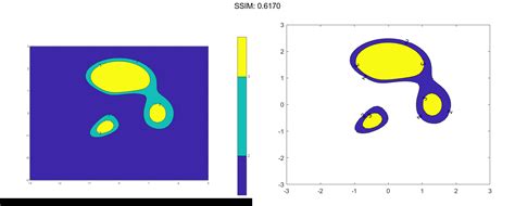 Matlab Contourf Plotly Graphing Library For Matlab Plotly