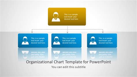 Org Chart Template For Powerpoint Slidemodel