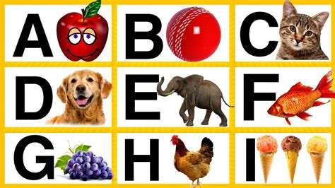 Learn A To Z With Alphabet Pictures Abcd Song A For Apple Abc