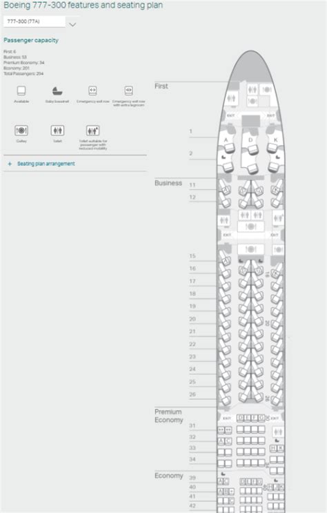 Cathay Pacific Airbus A359 Jet Seating Plan