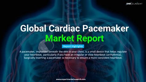 Cardiac Pacemaker Market Forecast Size Share