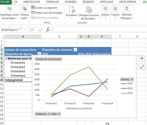 Tutoriel Excel Comment Créer Un Graphique De Comparaison Tutoriel Excel