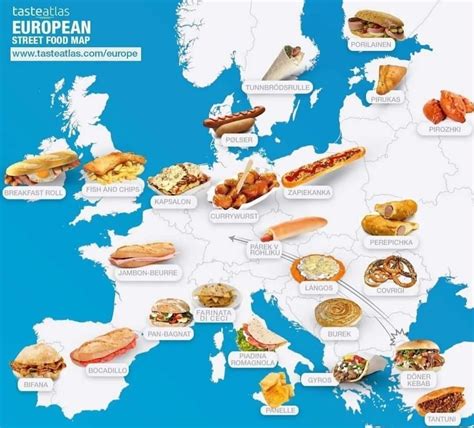 Dietary Differences In Europe