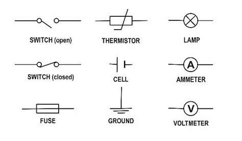 Circuit Diagrams And Components Physics Aqa Gcse Higher