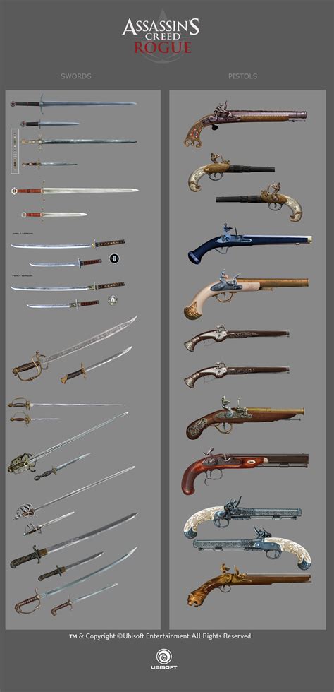 Assassins Creed Rogue Weapons By Drazebot On Deviantart