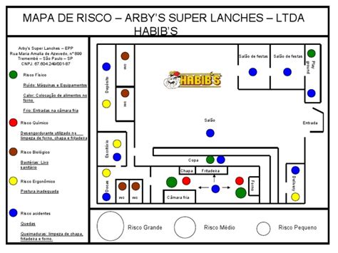 Modelo De Mapa De Risco Pdf