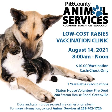Pitt County Animal Shelter To Offer Low Cost Rabies Vaccination Clinic