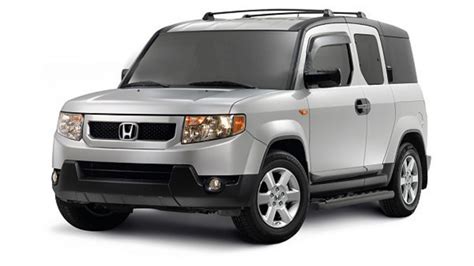 Honda Element 2022 Price How Do You Price A Switches