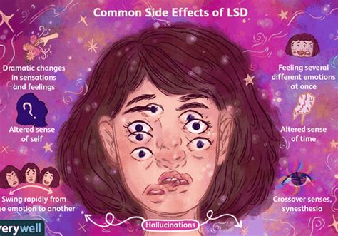 Well, the answer is more complicated than you might imagine. LSD: Myths, Effects, Risks, and How to Get Help